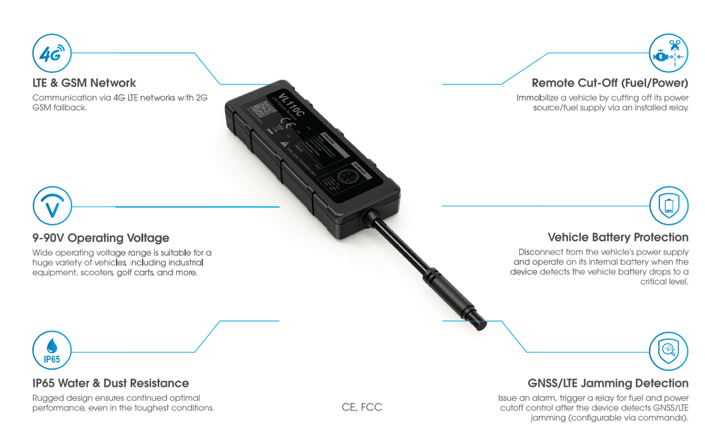 VL110C GPS Jimi IOT