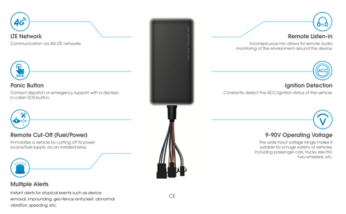 GT06N 4G GPS Jimi IOT