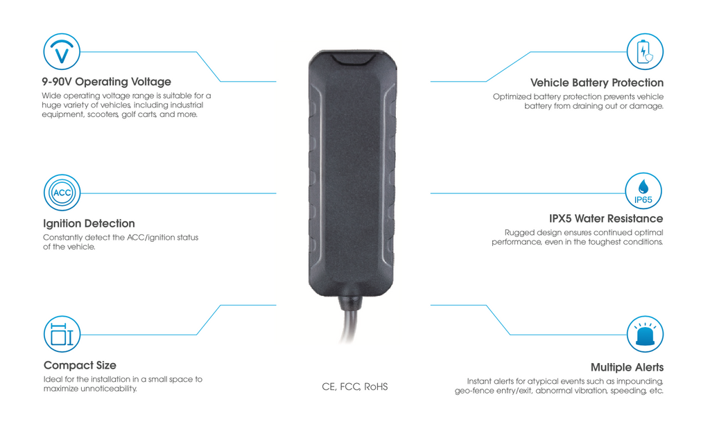 Wetrack Lite GPS Jimi IOT